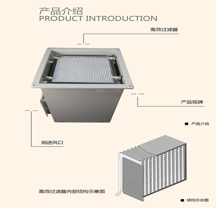 高效送风口与高效过滤器