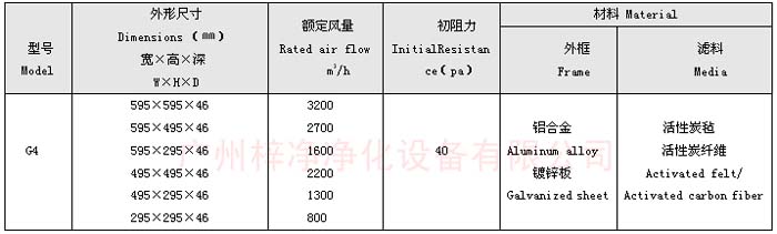初效活性炭过滤器规格尺寸