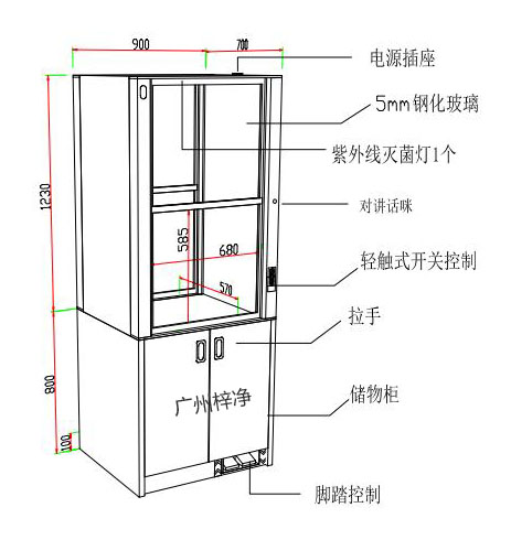 电动升降传递窗设计方案图