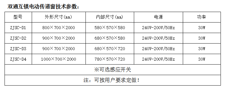 电动升降传递窗规格尺寸