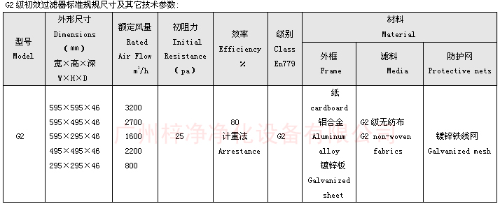 纸框初效过滤器规格尺寸