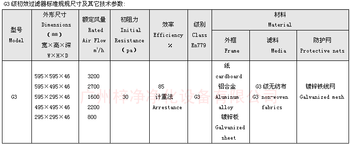 G3板式初效过滤网规格尺寸