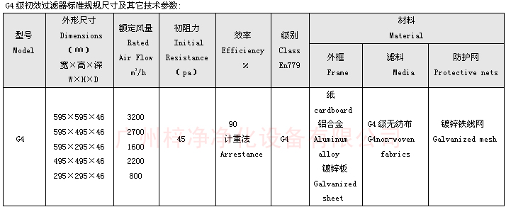 G4级初效过滤器规格尺寸