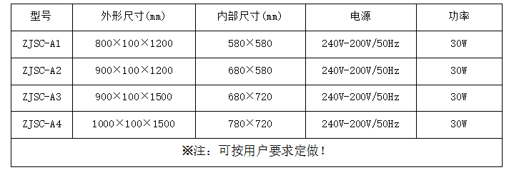 电动传递柜规格尺寸