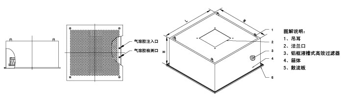 液槽DOP高效送风口设计图