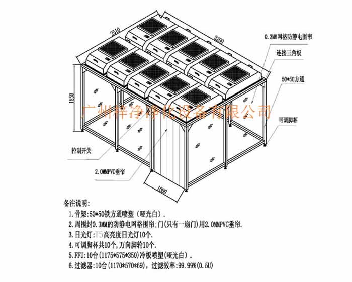 洁净棚设计图