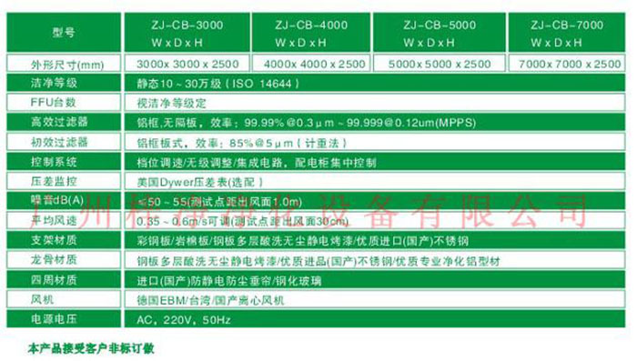 百级洁净棚规格尺寸