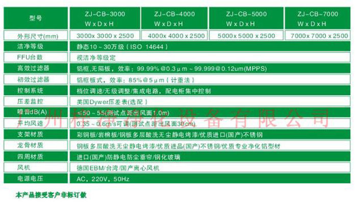 万级洁净棚定做规格尺寸