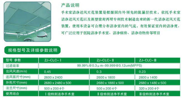 洁净送风天花规格尺寸及技术参数