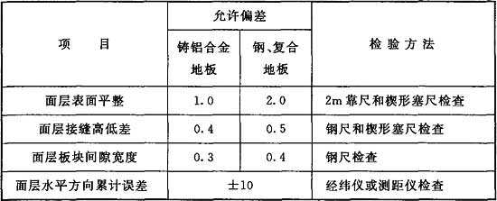 高架地板面层铺设允许偏差应符合表4.4.7的规定