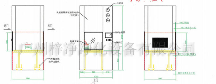 全自动传送窗、机器人机械臂传递窗、自动门输送线层流传递窗设计图